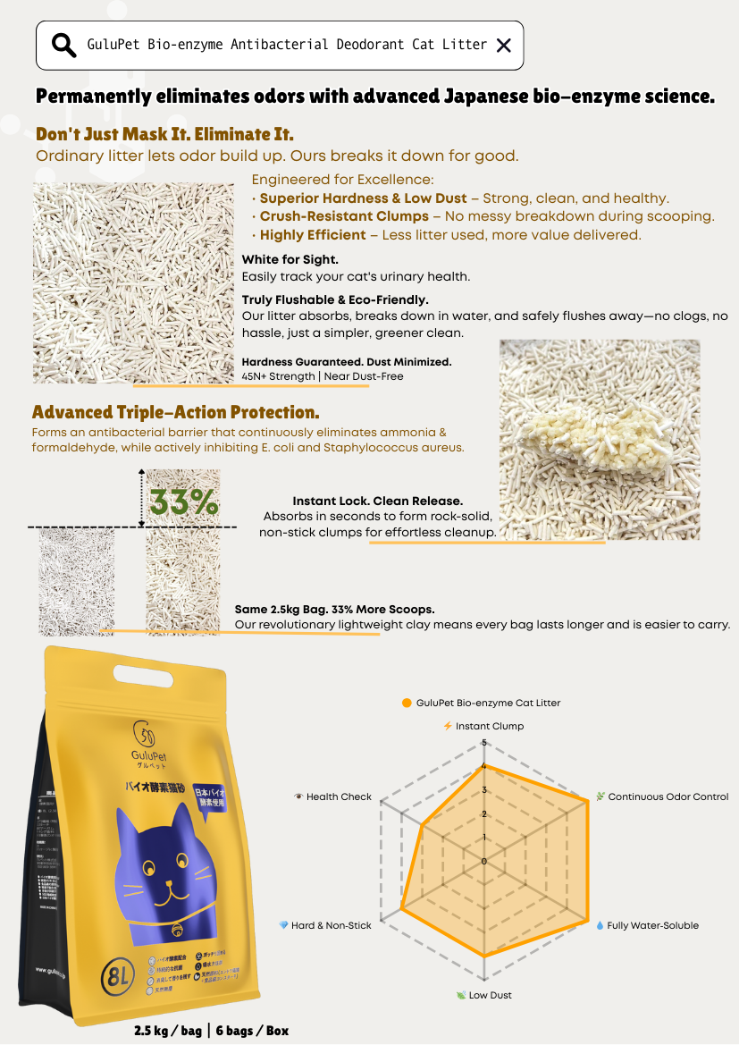 GuluPet Enzyme Tofu Premium Cat Litter | Food-Grade, Dust-Free, Odor Control & Flushable