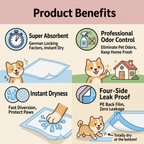 GuluPet - Premium Thickened Pet Training Pads 7 Layers | Large 28×34 in